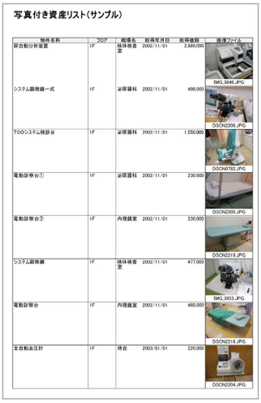 写真付資産リスト